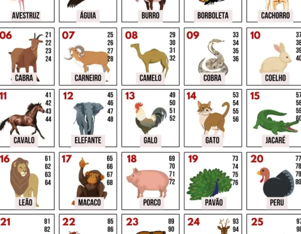 Palpites do Jogo do Bicho para Hoje 05/03/2026 Tarde